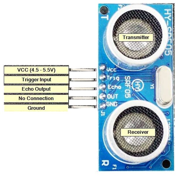 Sensor ultrasónico SRF05